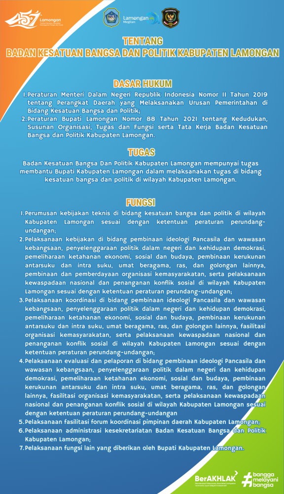 Tentang Kami