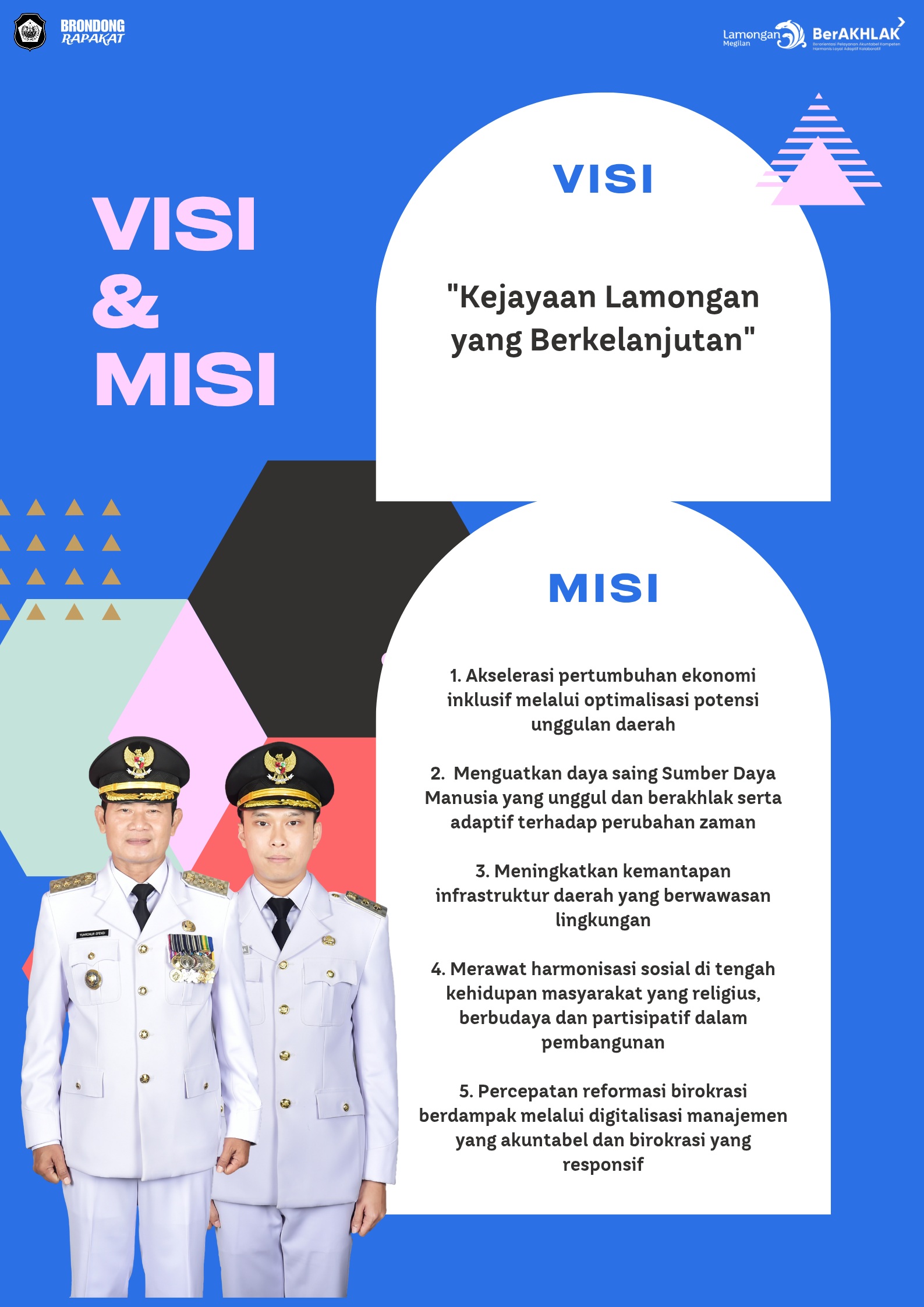 Visi dan Misi