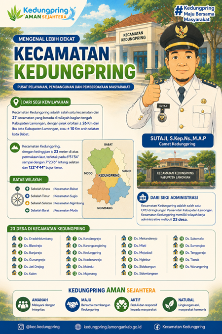 Tentang Kami