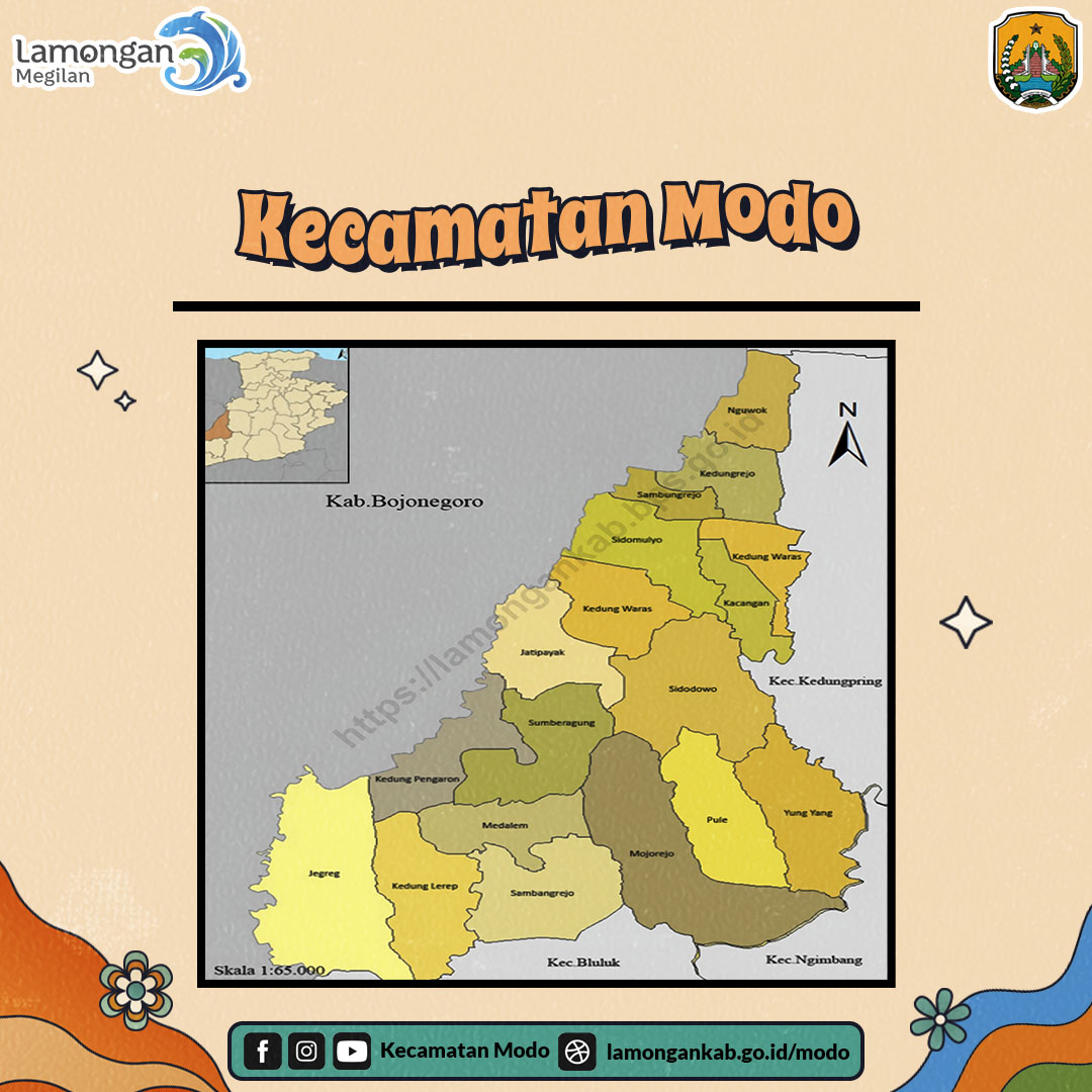 Pejabat Pengelola Informasi dan Dokumentasi (PPID)