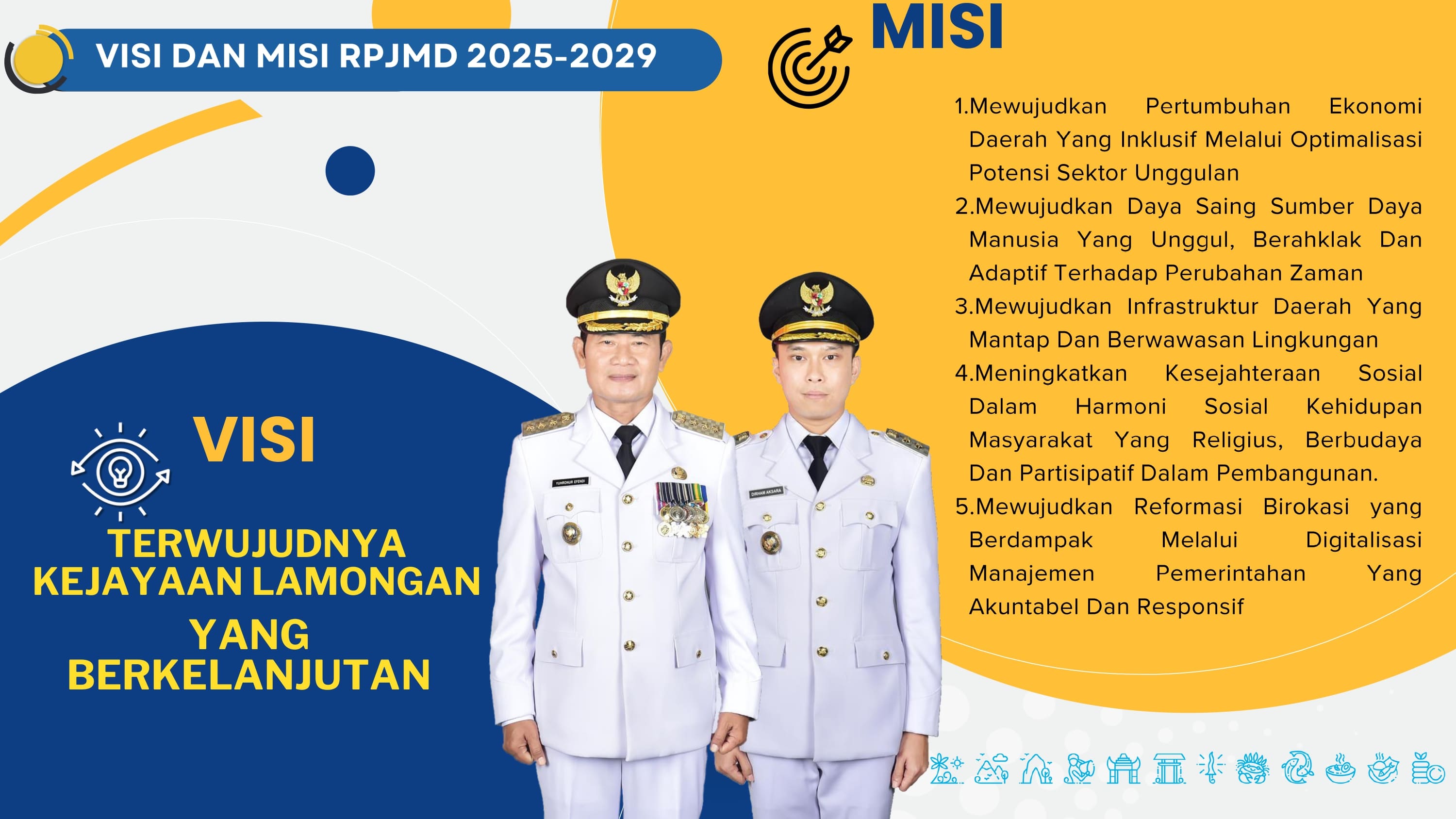 Visi dan Misi