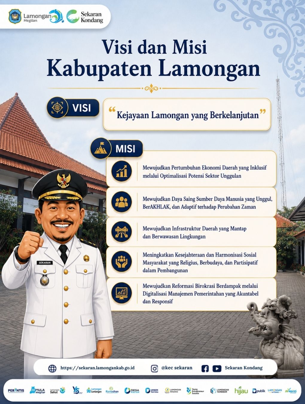 Visi dan Misi