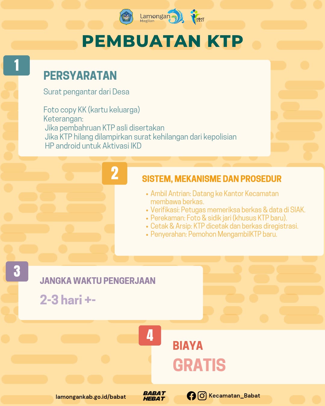 Foto: STANDAR PELAYANAN KECAMATAN BABAT