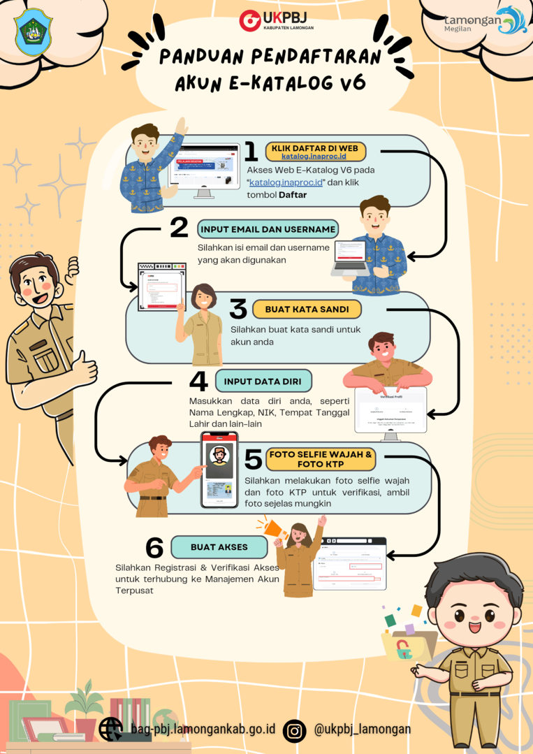 Foto: Panduan Pendaftaran Akun E-Katalog V.6