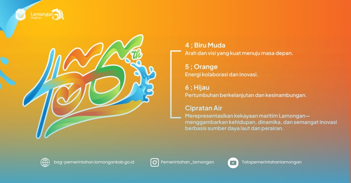Logo Resmi Hari Jadi Lamongan 456 Tahun 2025
