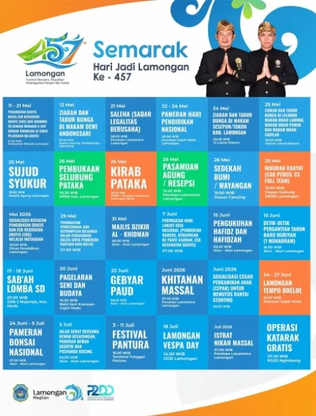 Foto: Semarak Hari Jadi Lamongan ke-457 🎉