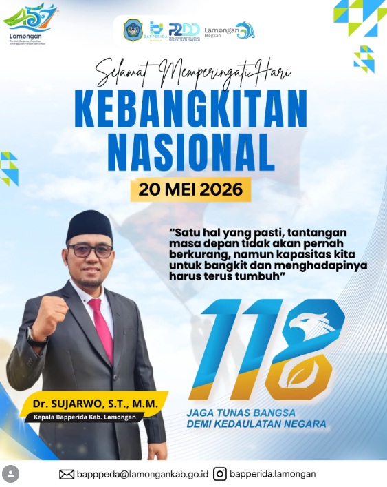 Foto: Selamat Memperingati Hari Kebangkitan Nasional