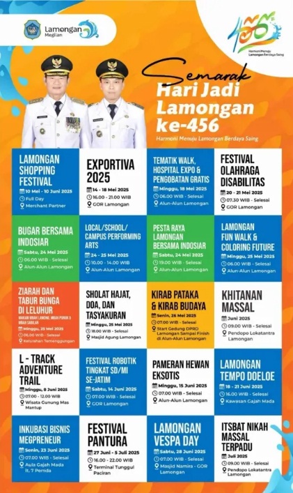 Rangkaian Kegiatan HJL Kabupaten Lamongan Tahun 2025