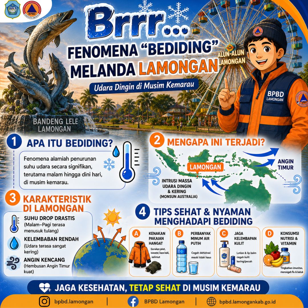Foto: HIMBAUAN BEDIDING