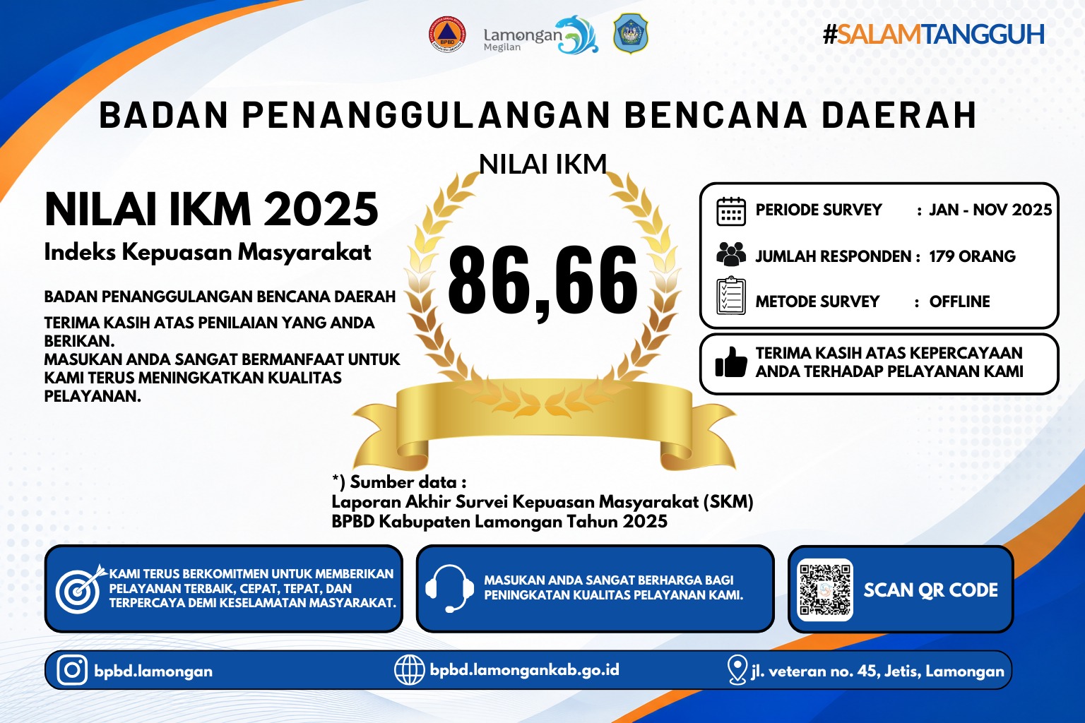 Foto: NILAI IKM BPBD KABUPATEN LAMONGAN TAHUN 2025
