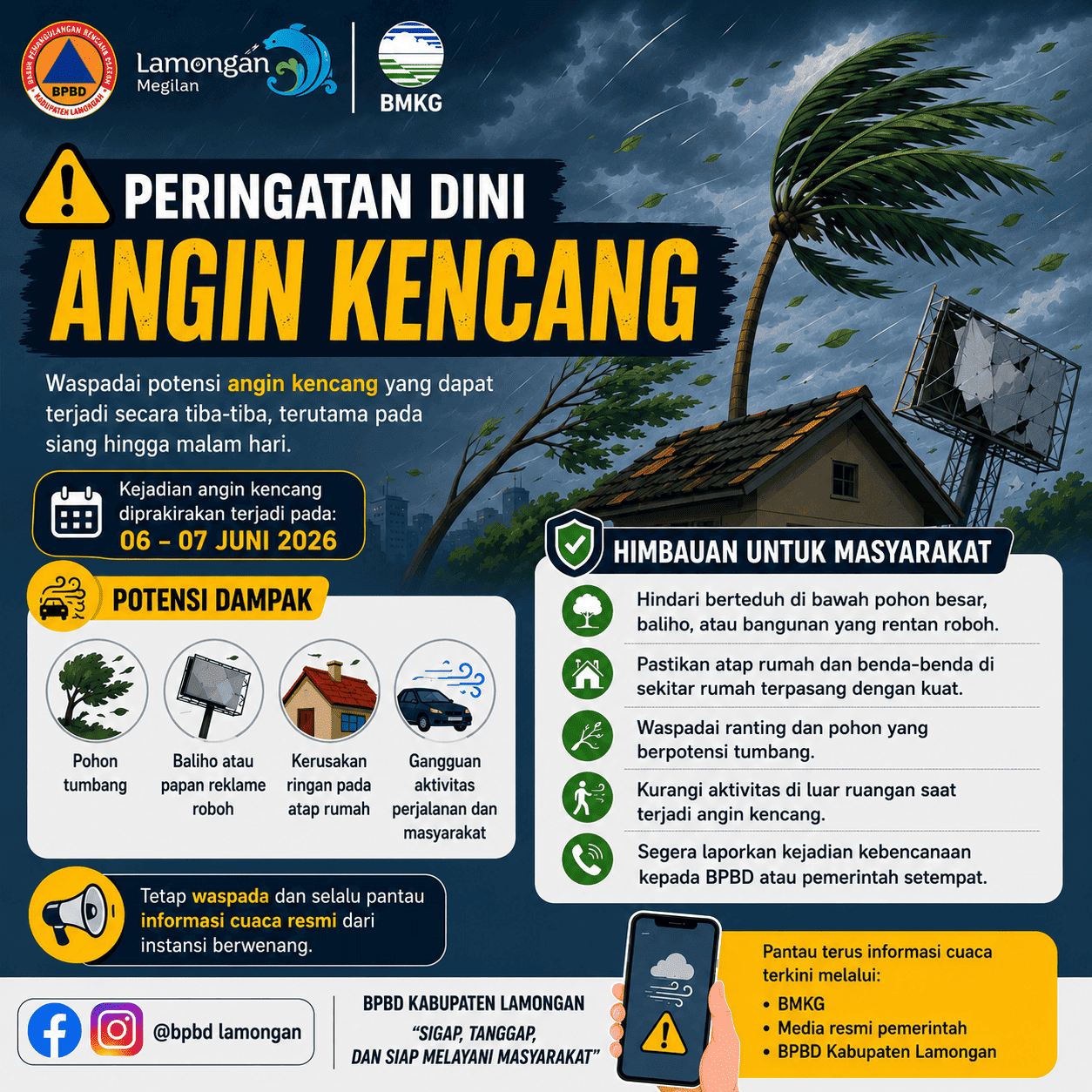 Foto: PERINGATAN DINI ANGIN KENCANG