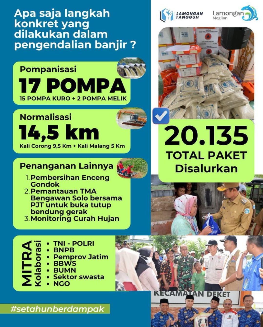 Foto: LANGKAH KONKRET PENGENDALIAN BANJIR DI LAMONGAN