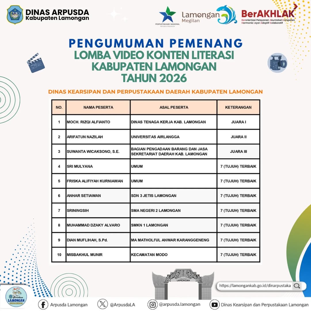 Foto: PENGUMUMAN PEMENANG LOMBA VIDEO KONTEN LITERASI KABUPATEN LAMONGAN TAHUN 2026