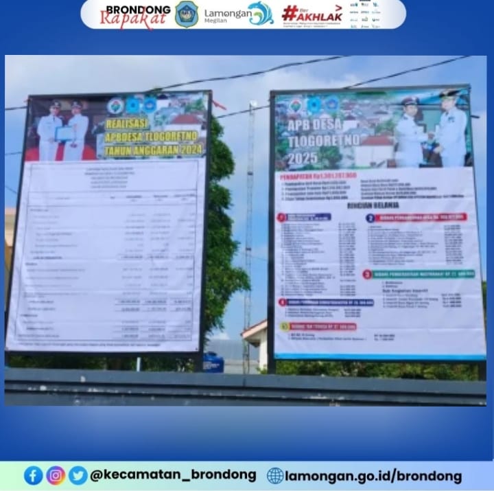 PUBLIKASI APBDes TA. 2025 DAN LRA TA. 2024 DESA TLOGORETNO
