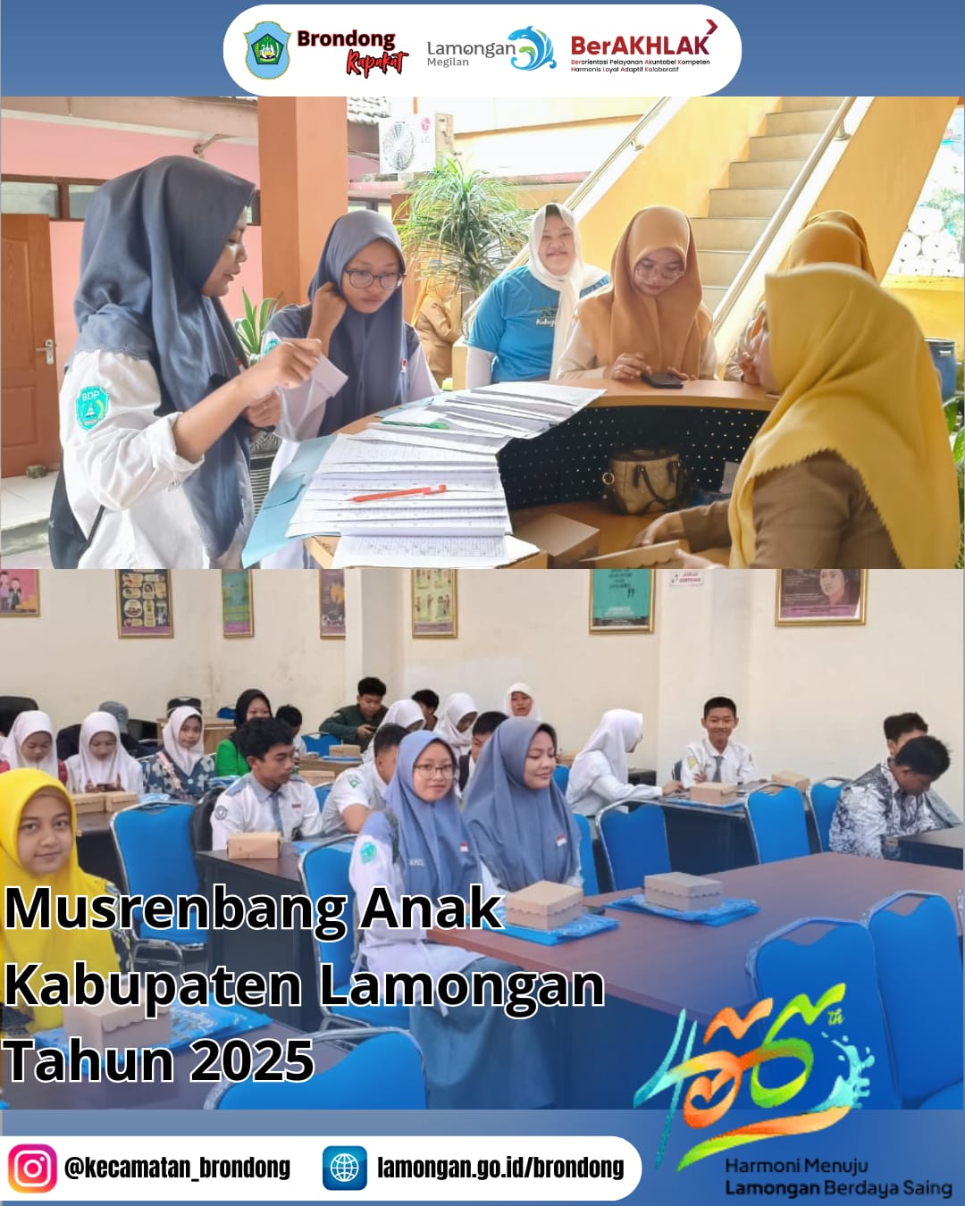 MUSRENBANG ANAK KABUPATEN LAMONGAN TAHUN 2025