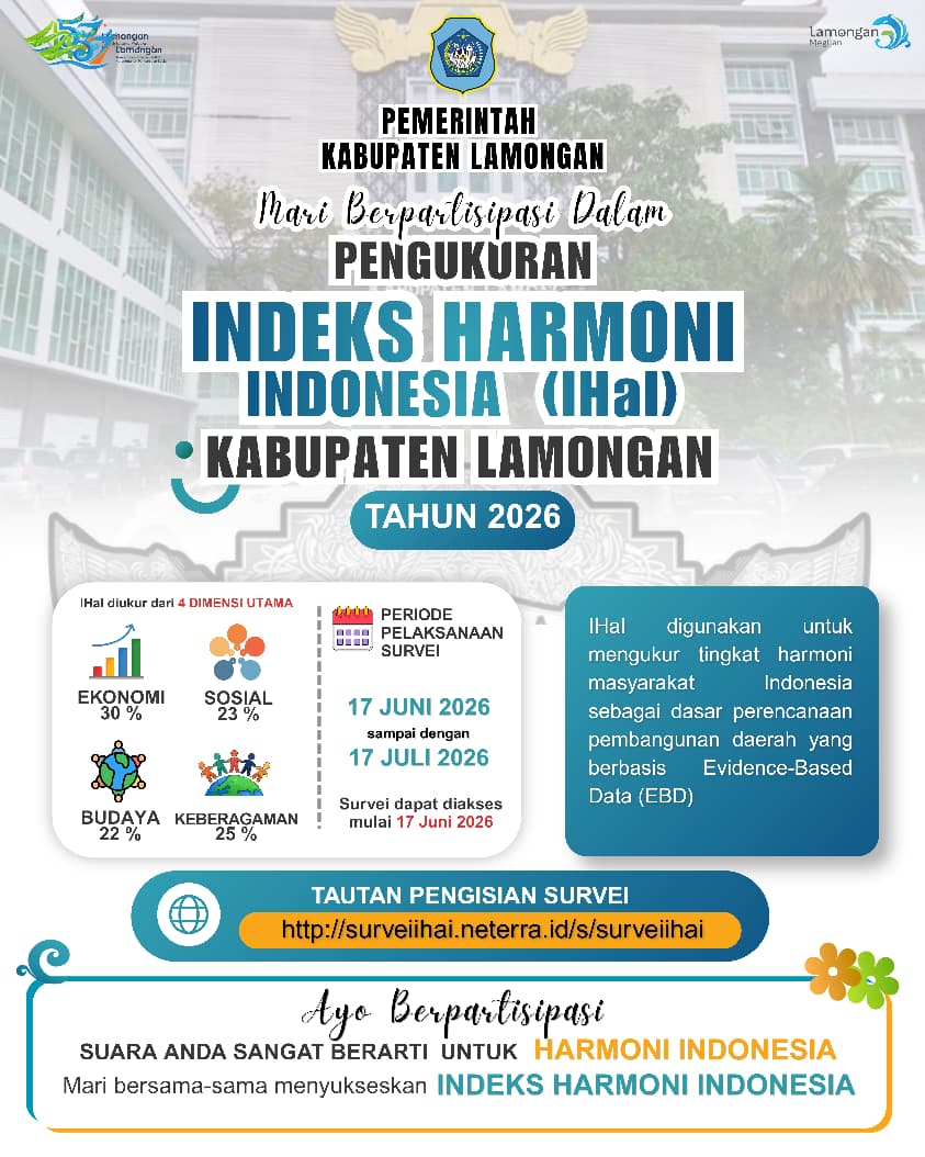 Foto: AYO BERPARTISIPASI UNTUK INDEKS HARMONI INDONESIA