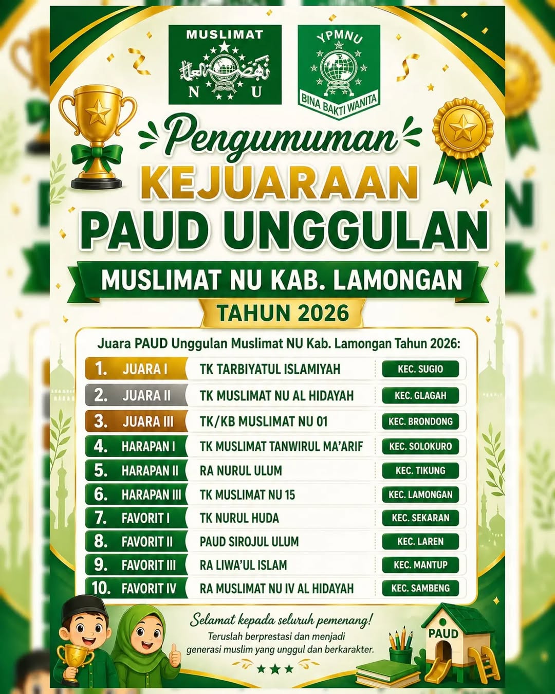 Foto: SELAMAT PAUD MUSLIMAT NU 01 DESA SENDANGHARJO YANG MEMPEROLEH JUARA