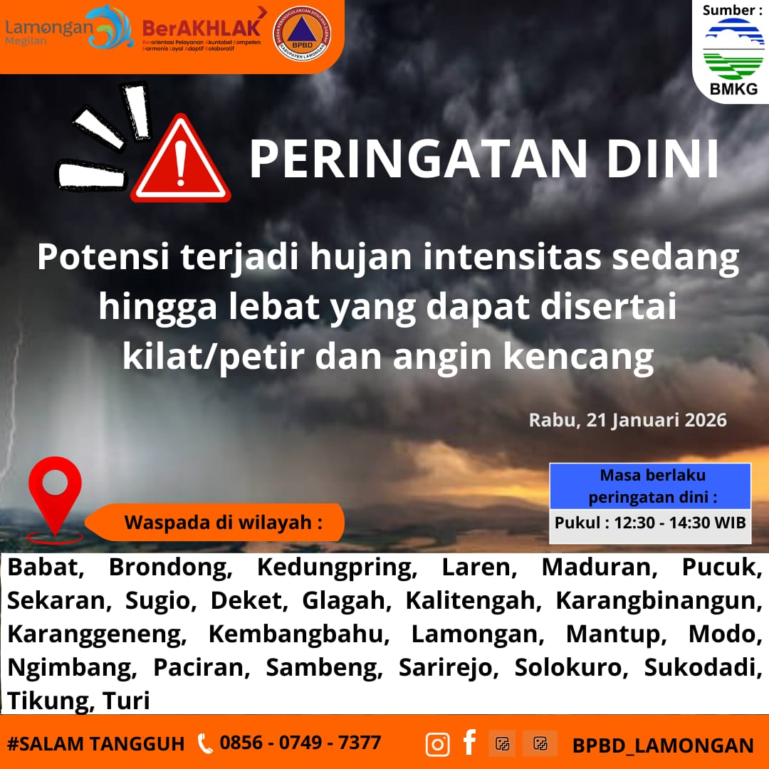 Foto: PERINGATAN DINI CUACA EKSTREM