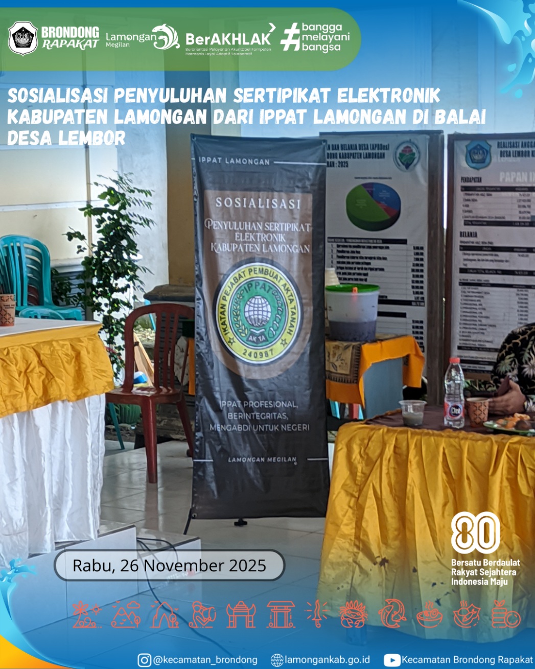 Foto: SOSIALISASI SERTIPIKAT ELEKTRONIK IPPAT KABUPATEN LAMONGAN DI BALAI DESA LEMBOR