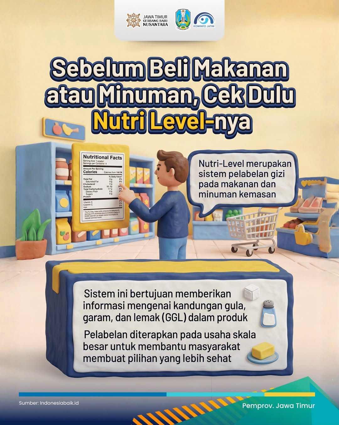 Foto: SERING MEMBELI MAKANAN ATAU MINUMAN KEMASAN TANPA CEK KANDUNGANNYA DULU?