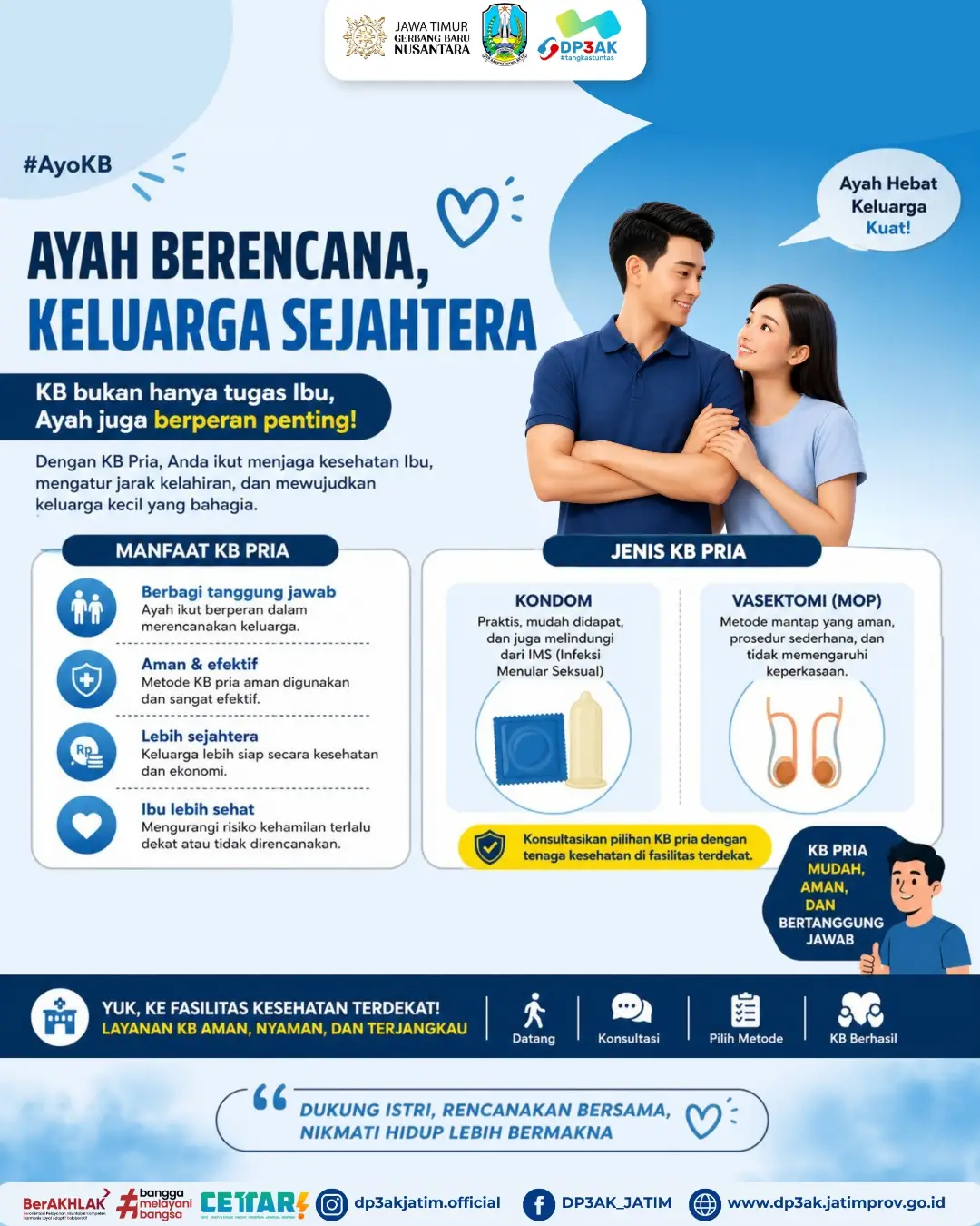 Foto: AYAH BERENCANA, KELUARGA SEJAHTERA!