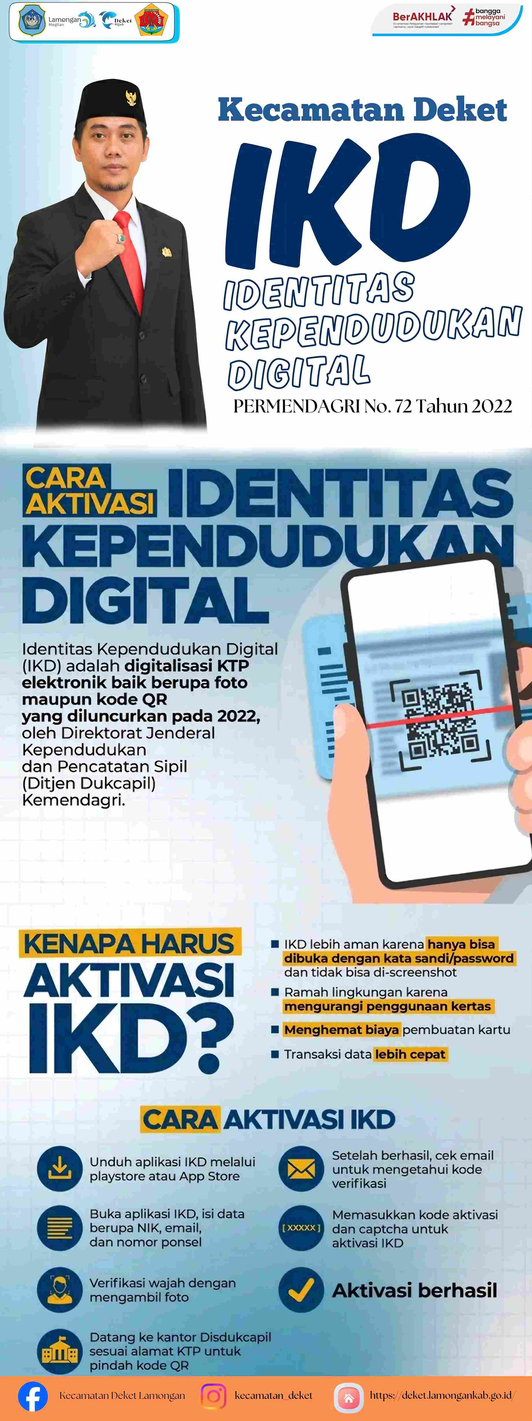Foto: AKTIVASI IKD