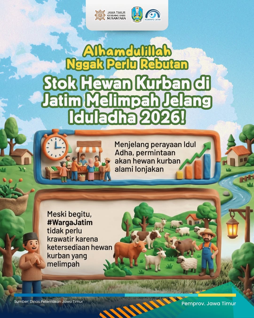 Foto: MENJELANG IDUL ADHA, PERMINTAAN AKAN HEWAN KURBAN AKAN MENGALAMI LONJAKAN.