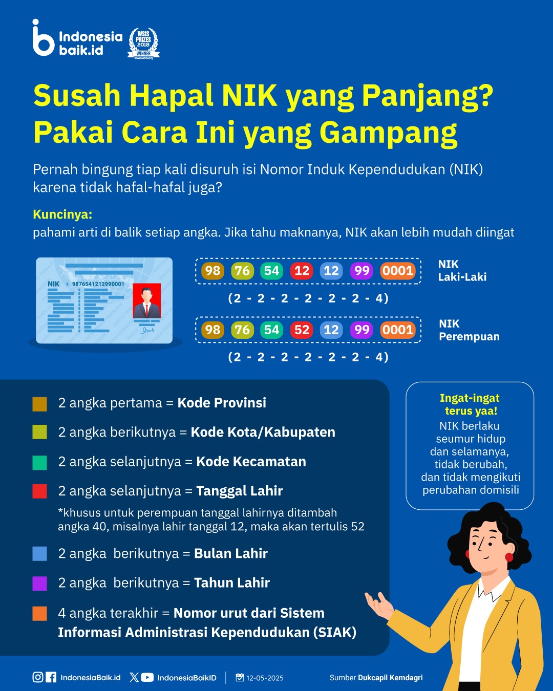 Foto: SohIB ada yang susah hafalin NIK? Nih, Ka IBe punya tipsnya 😉