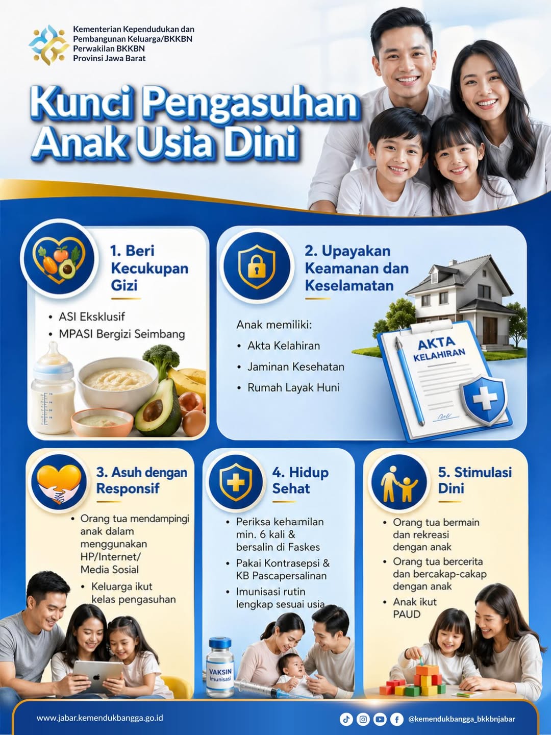 Foto: Generasi Emas itu bukan kebetulan, tapi hasil dari orang tua yang siap 💙