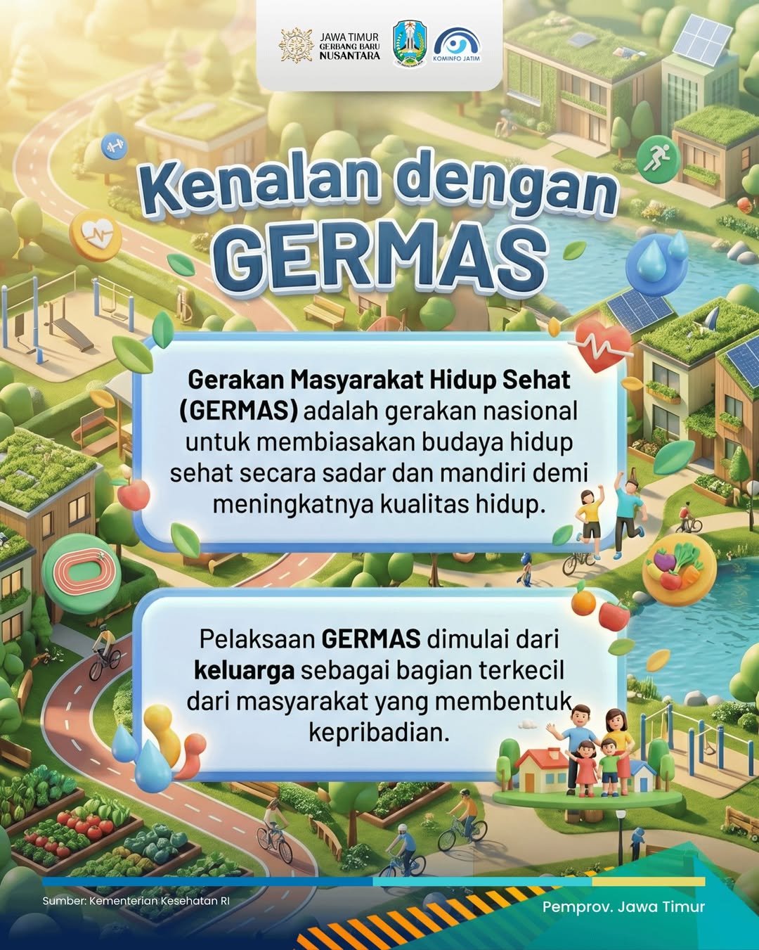 Foto: pasti sudah sering mendengar kata GERMAS namun apakah kalian tahu apa itu?