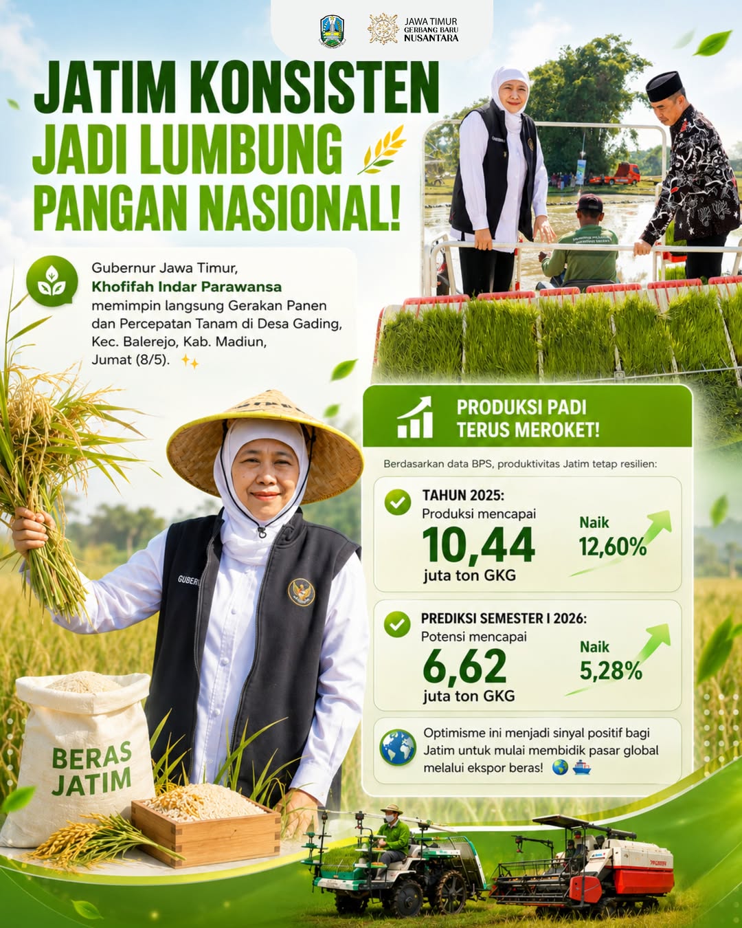 Foto: JATIM KONSISTEN JADI LUMBUNG PANGAN NASIONAL! 🌾