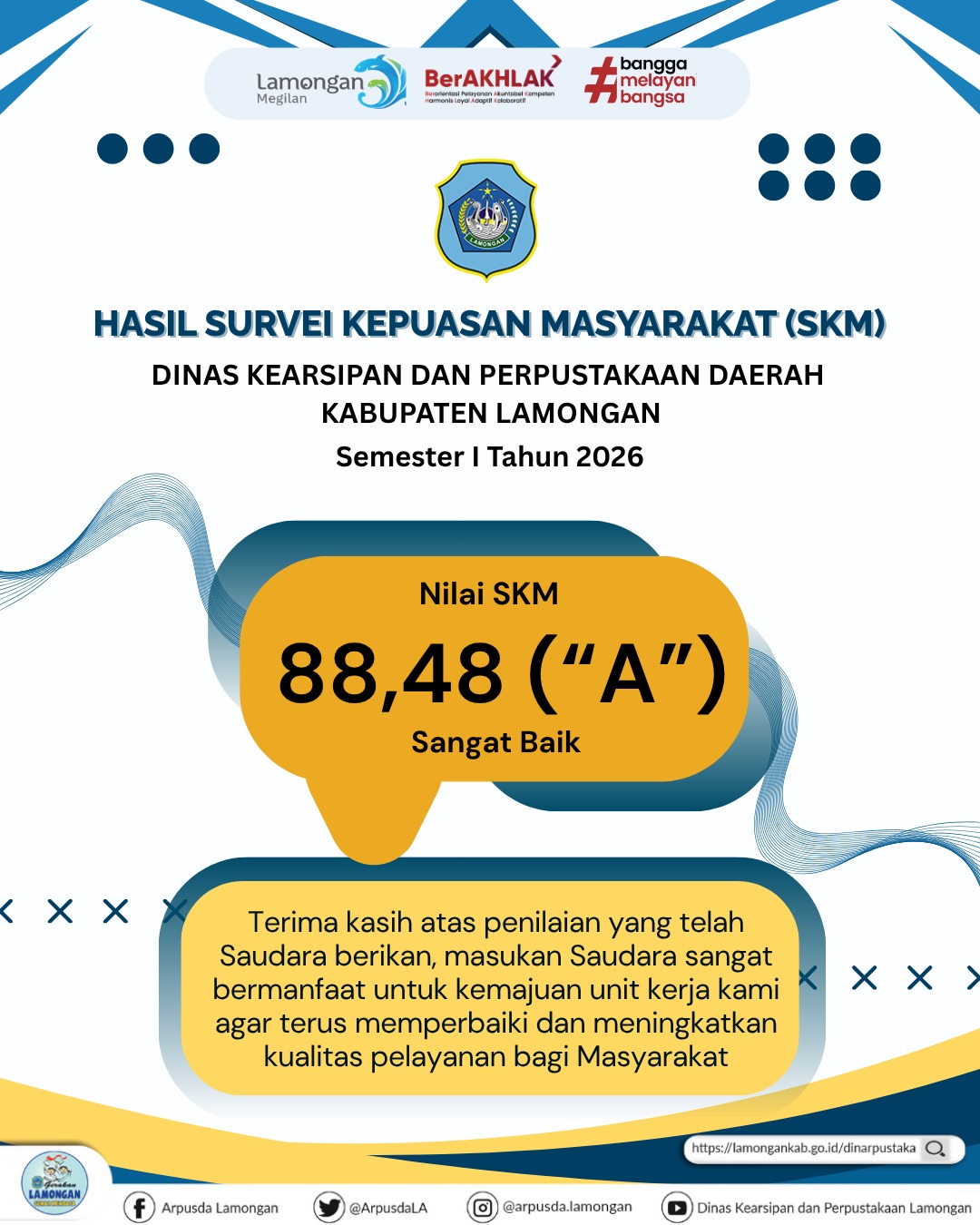 Foto: NILAI SKM DINAS KEARSIPAN DAN PERPUSTAKAAN DERAH KABUPATEN LAMONGAN SEMESTER I TAHUN 2026
