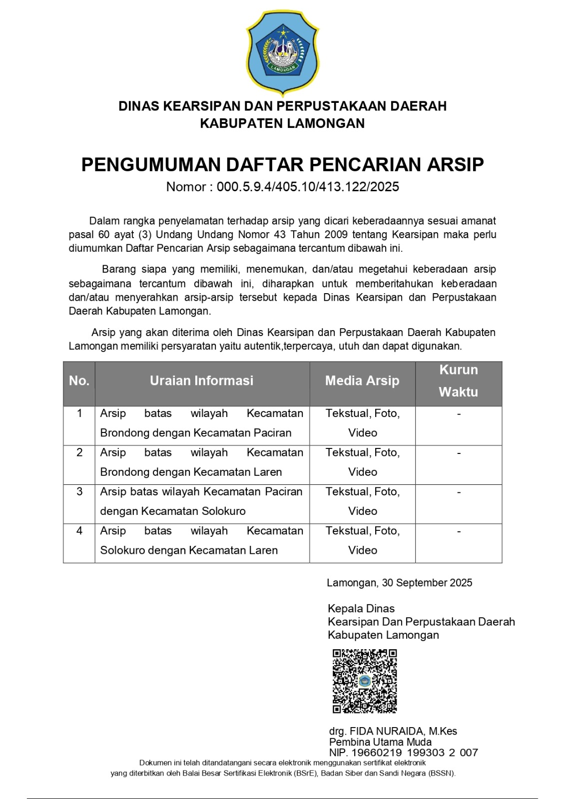 Foto: DAFTAR PENCARIAN ARSIP BATAS WILAYAH KECAMATAN