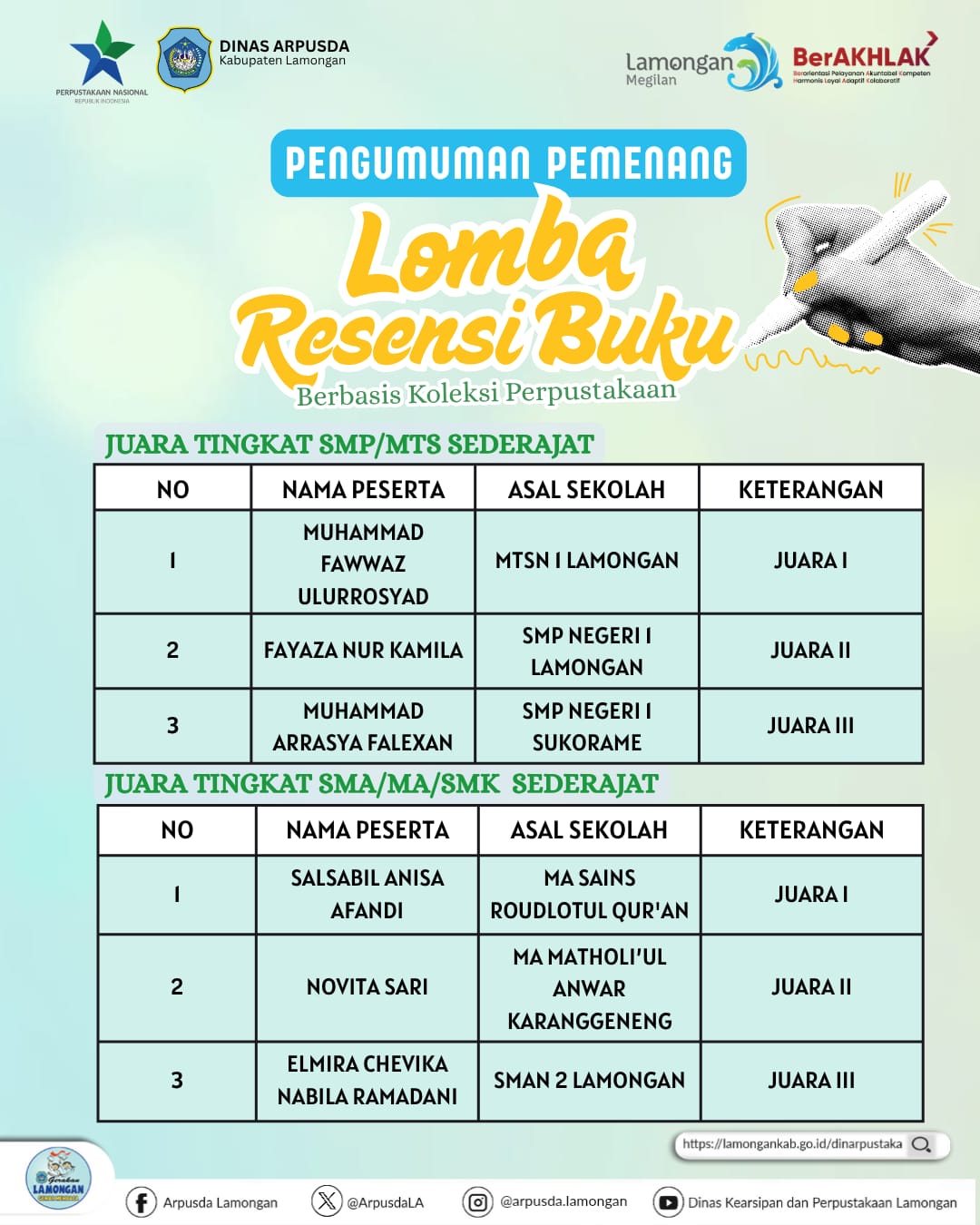 Foto: Pengumuman Pemenang Lomba Resensi Buku Tahun 2026