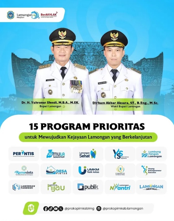 15 PROGRAM PRIORITAS BUPATI DAN WAKIL BUPATI LAMONGAN