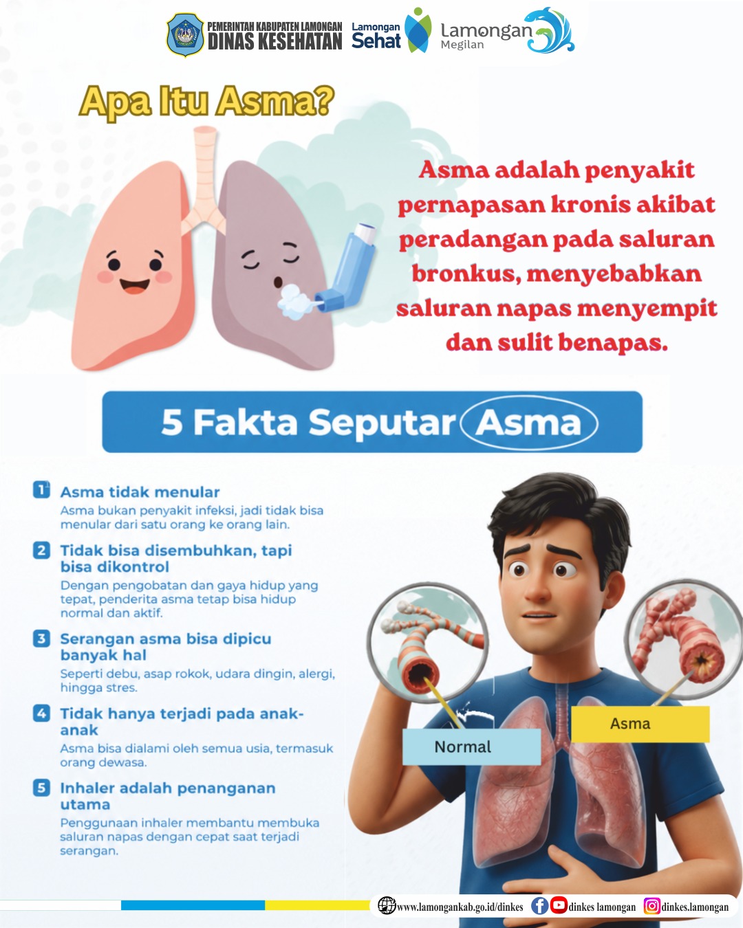 Foto: 👉 Kenali Asma, Cegah Serangan, Tetap Produktif.