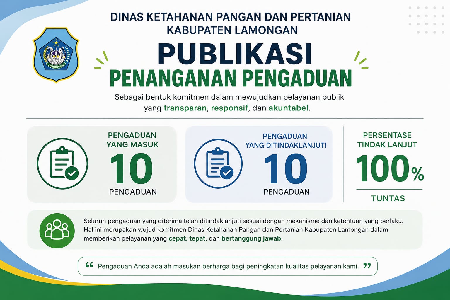 Penanganan Pengaduan Semester I Tahun 2026