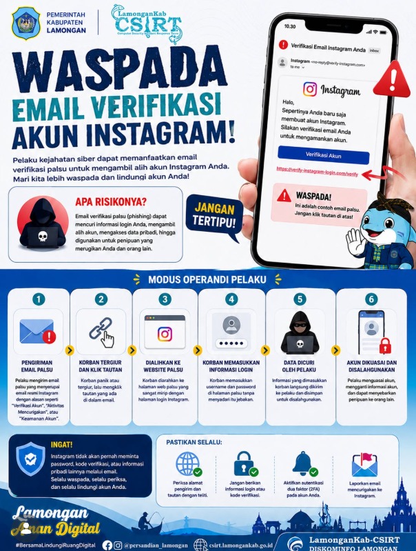 Foto: WASPADA EMAIL VERIFIKASI AKUN INSTAGRAM PALSU!