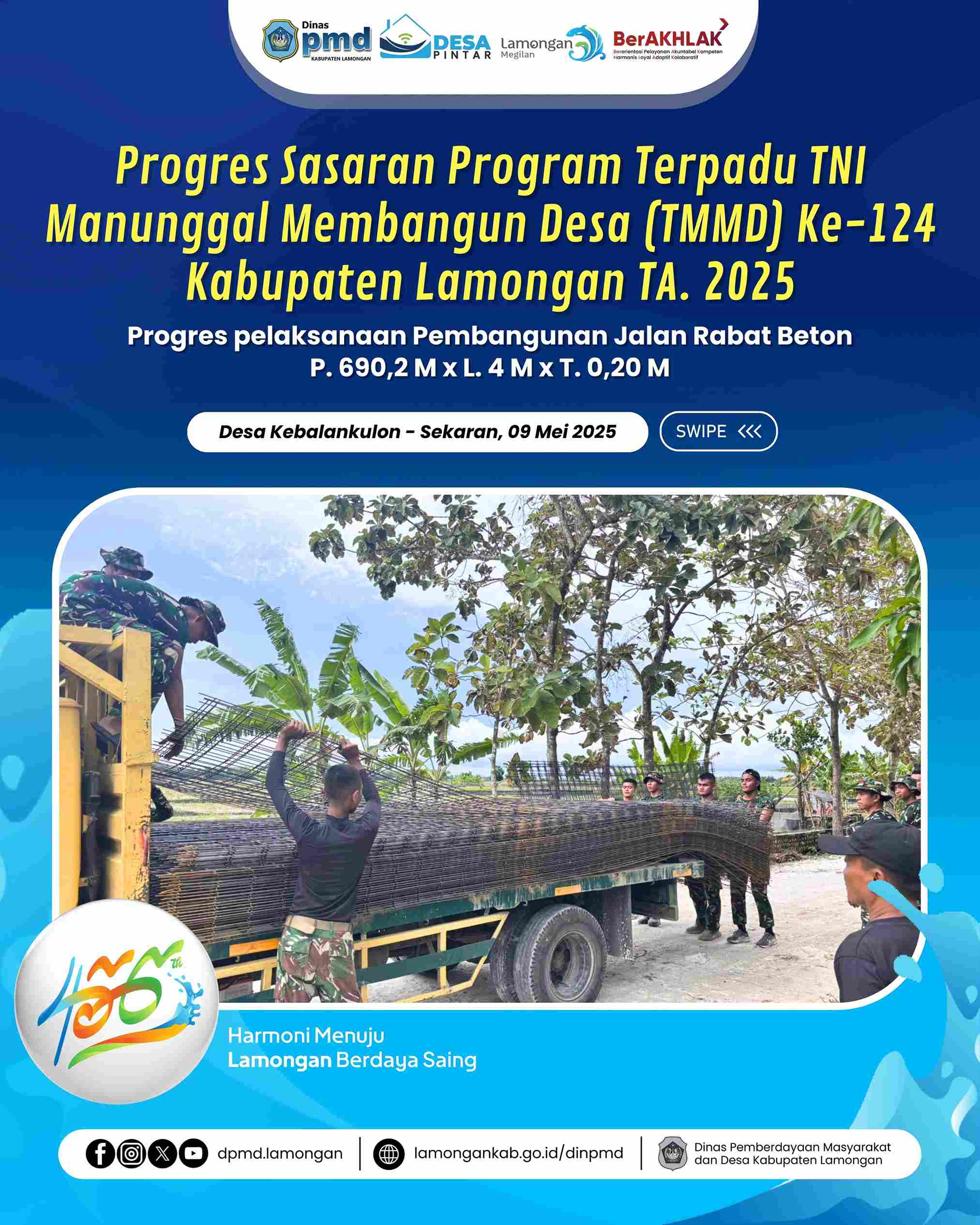 PROGRES SASARAN PROGRAM TERPADU TNI MANUNGGAL MEMBANGUN DESA KE-124 KABUPATEN LAMONGAN TA. 2025