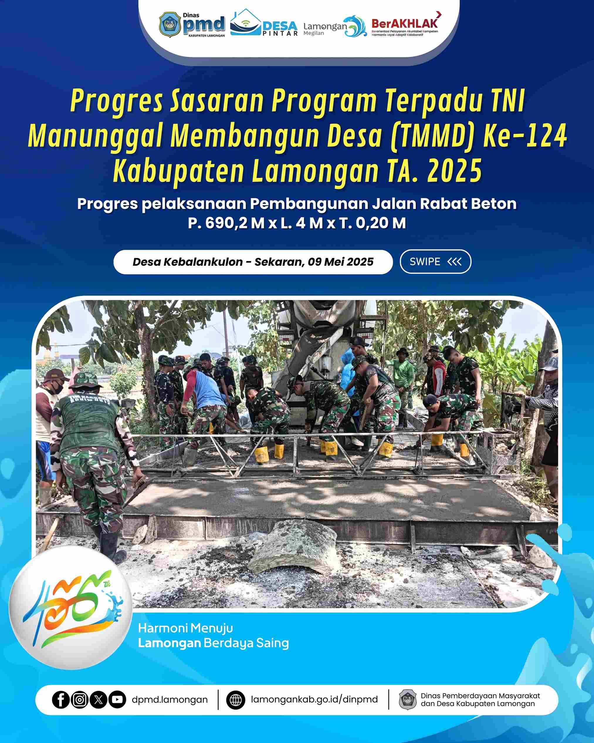 PROGRES SASARAN PROGRAM TERPADU TNI MANUNGGAL MEMBANGUN DESA KE-124 KABUPATEN LAMONGAN TA. 2025