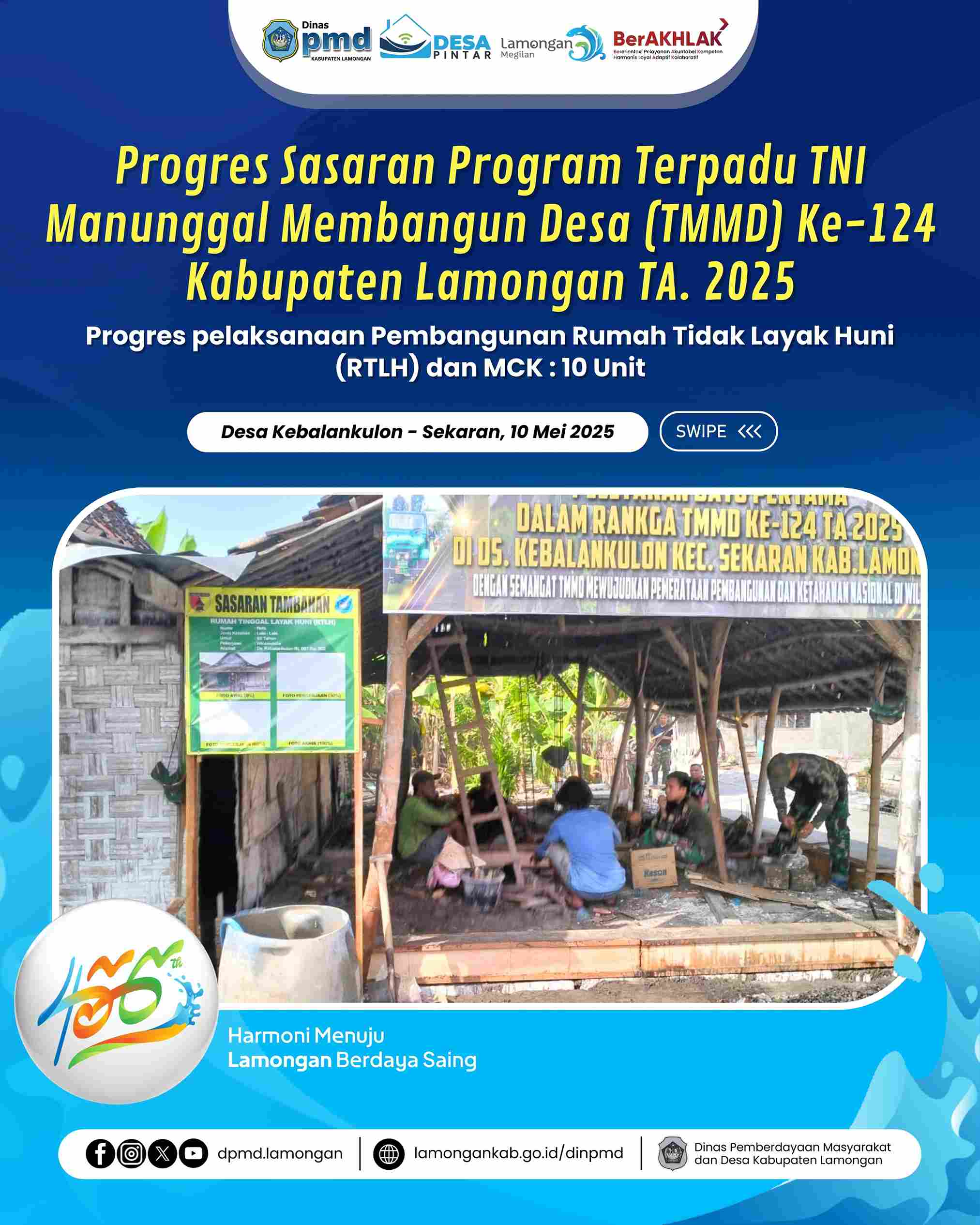 PROGRES SASARAN PROGRAM TERPADU TNI MANUNGGAL MEMBANGUN DESA KE-124 KABUPATEN LAMONGAN TA. 2025