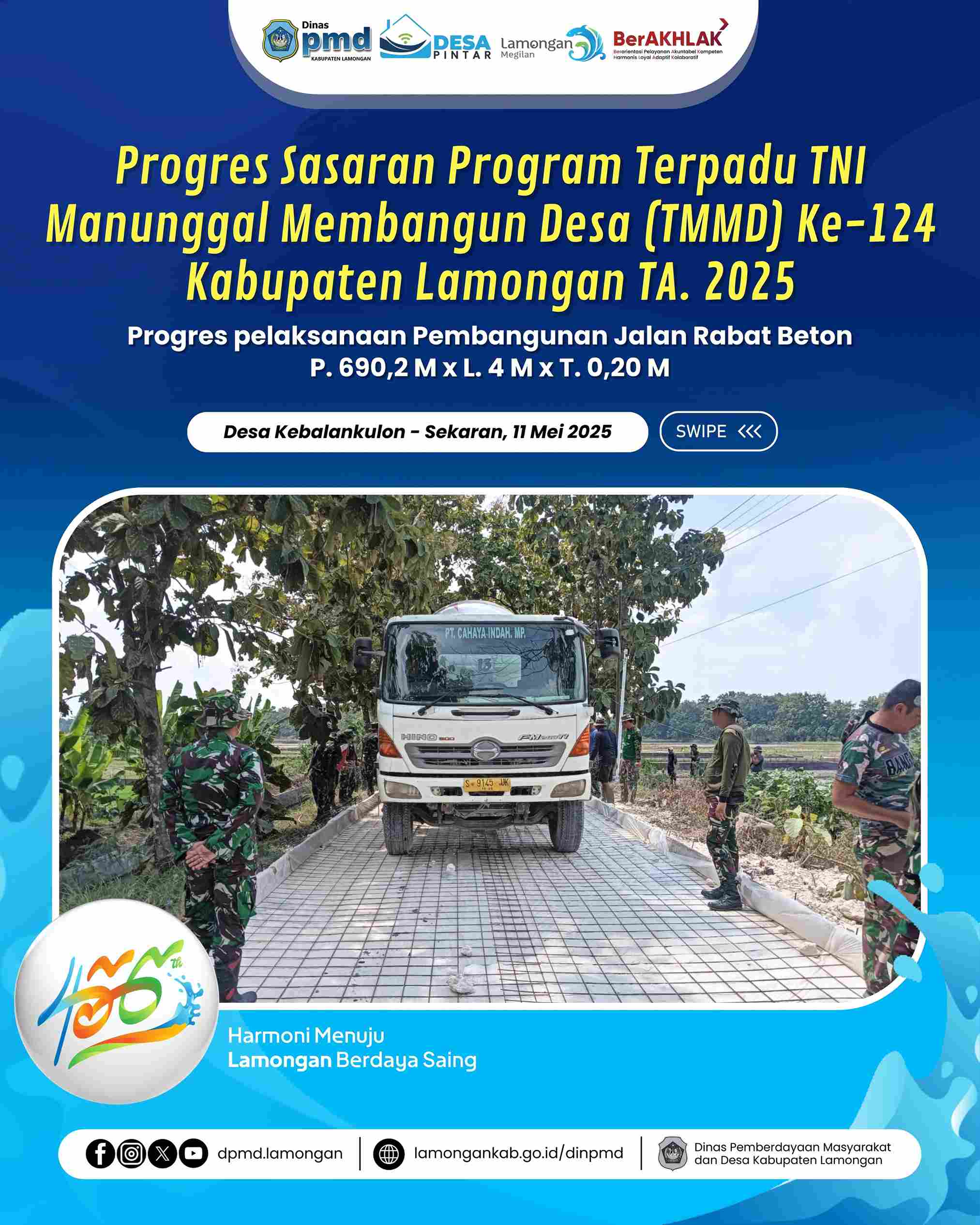 PROGRES SASARAN PROGRAM TERPADU TNI MANUNGGAL MEMBANGUN DESA KE-124 KABUPATEN LAMONGAN TA. 2025