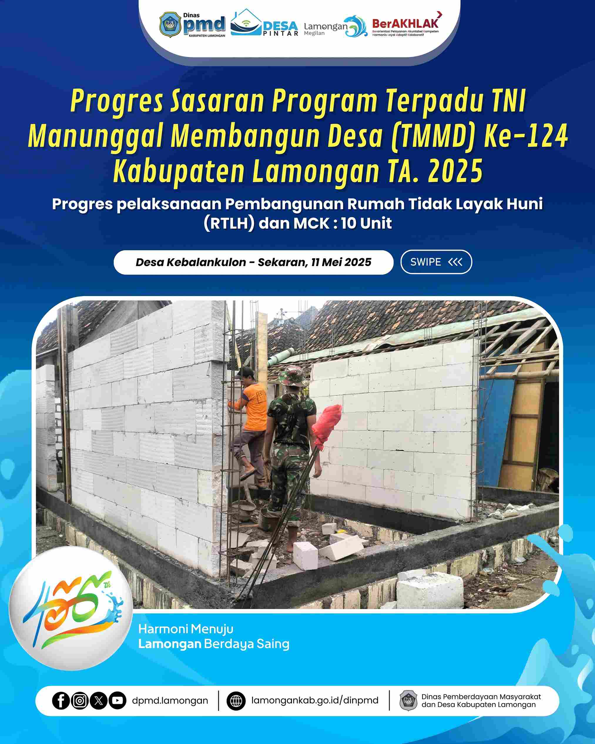 PROGRES SASARAN PROGRAM TERPADU TNI MANUNGGAL MEMBANGUN DESA KE-124 KABUPATEN LAMONGAN TA. 2025