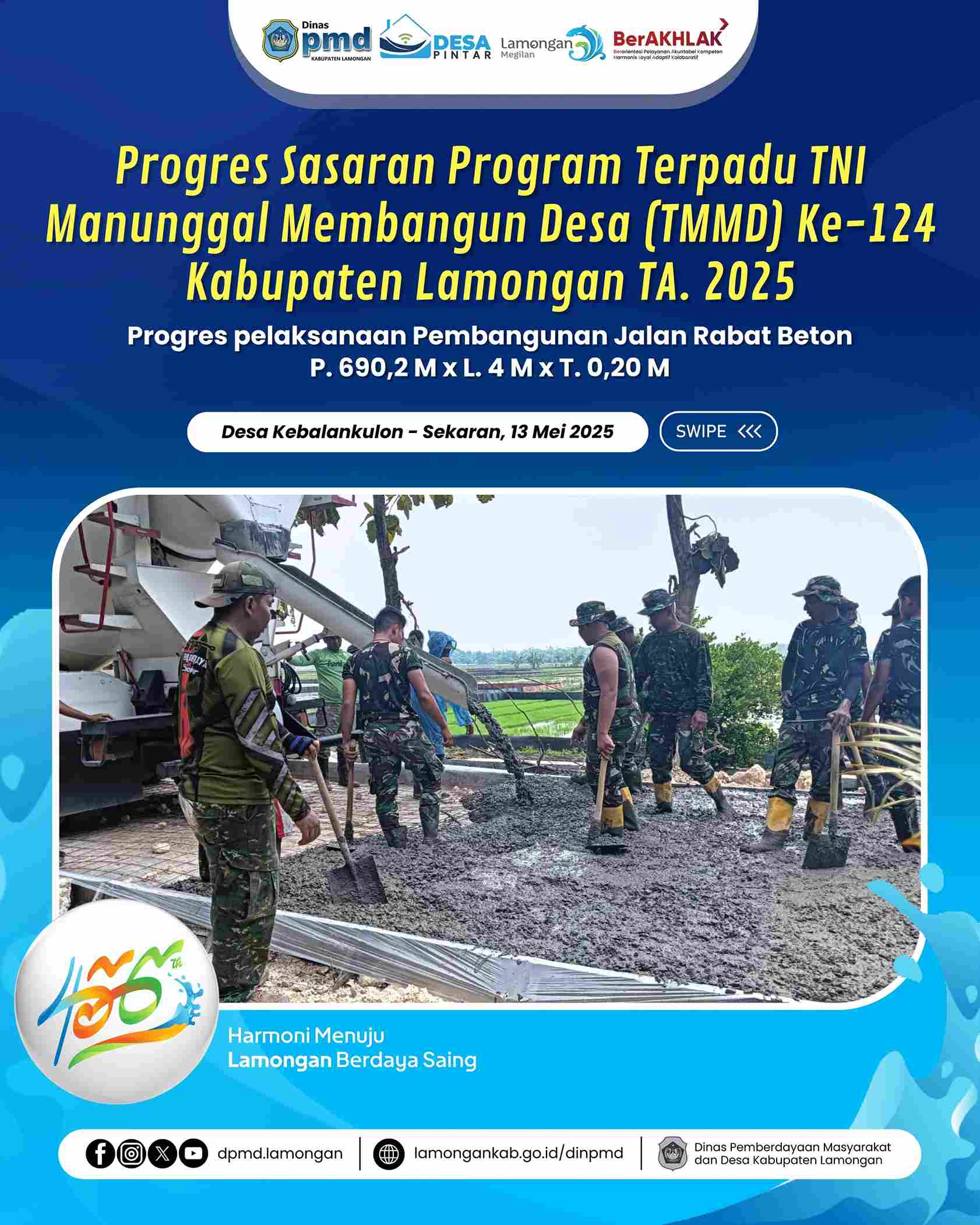 PROGRES SASARAN PROGRAM TERPADU TNI MANUNGGAL MEMBANGUN DESA KE-124 KABUPATEN LAMONGAN TA. 2025