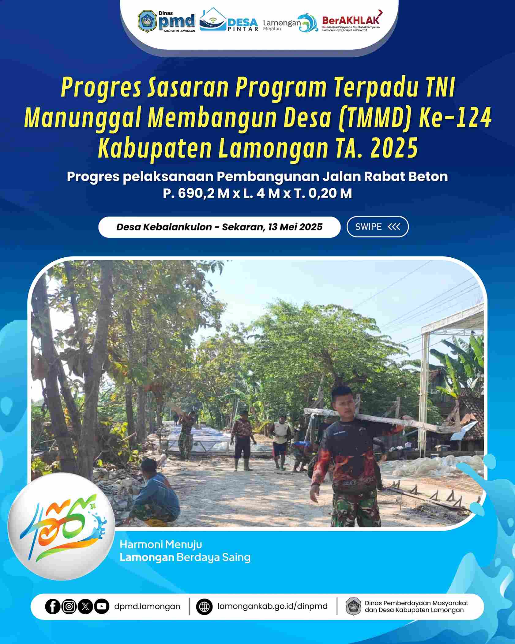 PROGRES SASARAN PROGRAM TERPADU TNI MANUNGGAL MEMBANGUN DESA KE-124 KABUPATEN LAMONGAN TA. 2025