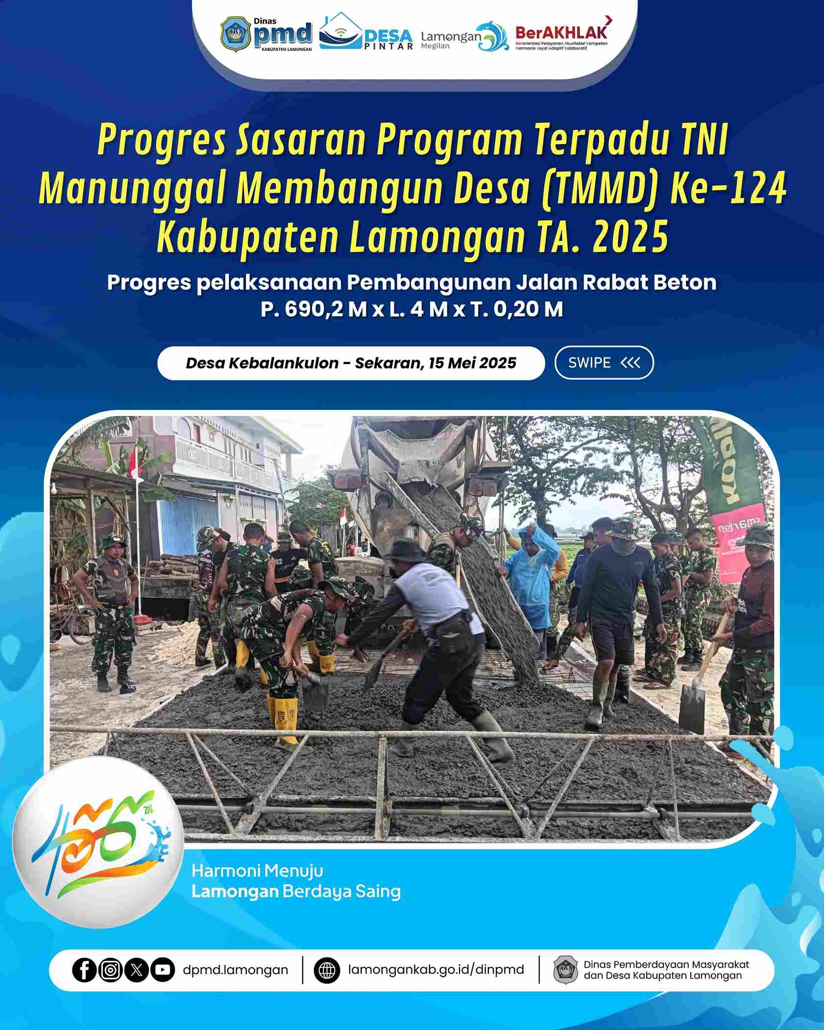 PROGRES SASARAN PROGRAM TERPADU TNI MANUNGGAL MEMBANGUN DESA KE-124 KABUPATEN LAMONGAN TA. 2025