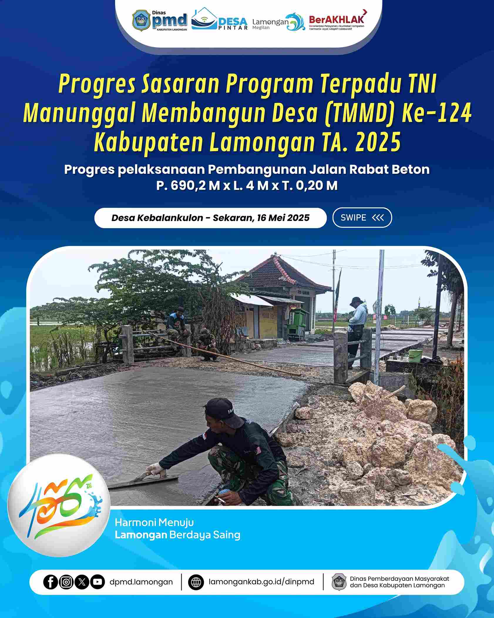 PROGRES SASARAN PROGRAM TERPADU TNI MANUNGGAL MEMBANGUN DESA KE-124 KABUPATEN LAMONGAN TA. 2025