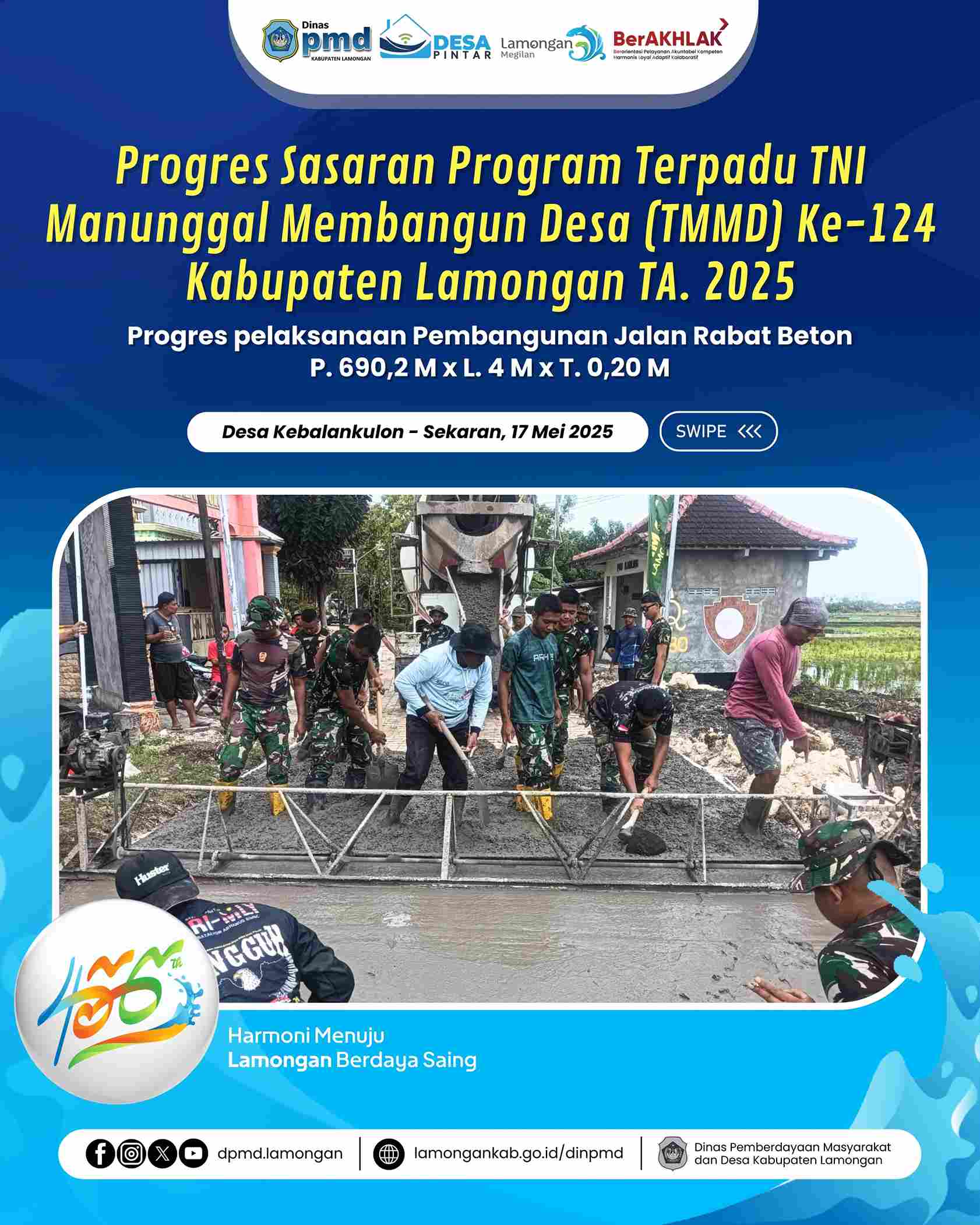 PROGRES SASARAN PROGRAM TERPADU TNI MANUNGGAL MEMBANGUN DESA KE-124 KABUPATEN LAMONGAN TA. 2025