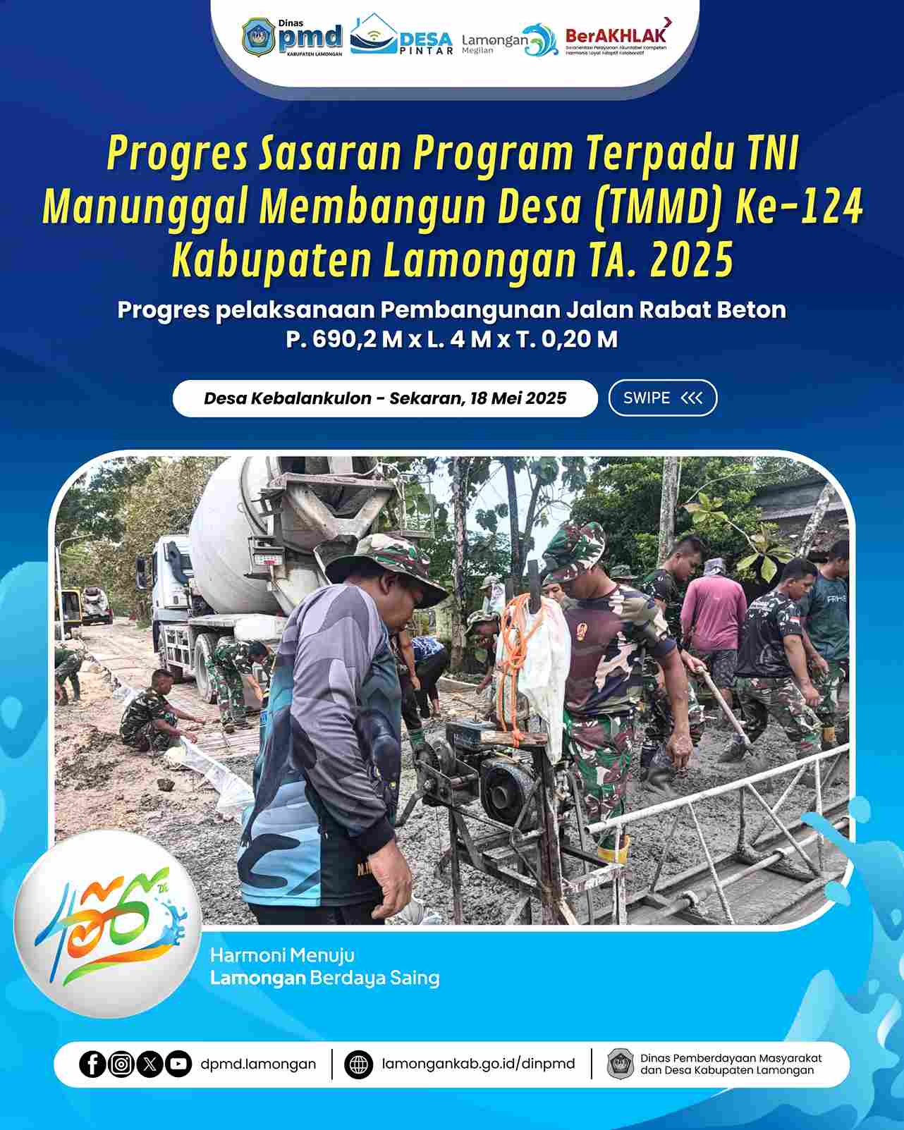 PROGRES SASARAN PROGRAM TERPADU TNI MANUNGGAL MEMBANGUN DESA KE-124 KABUPATEN LAMONGAN TA. 2025