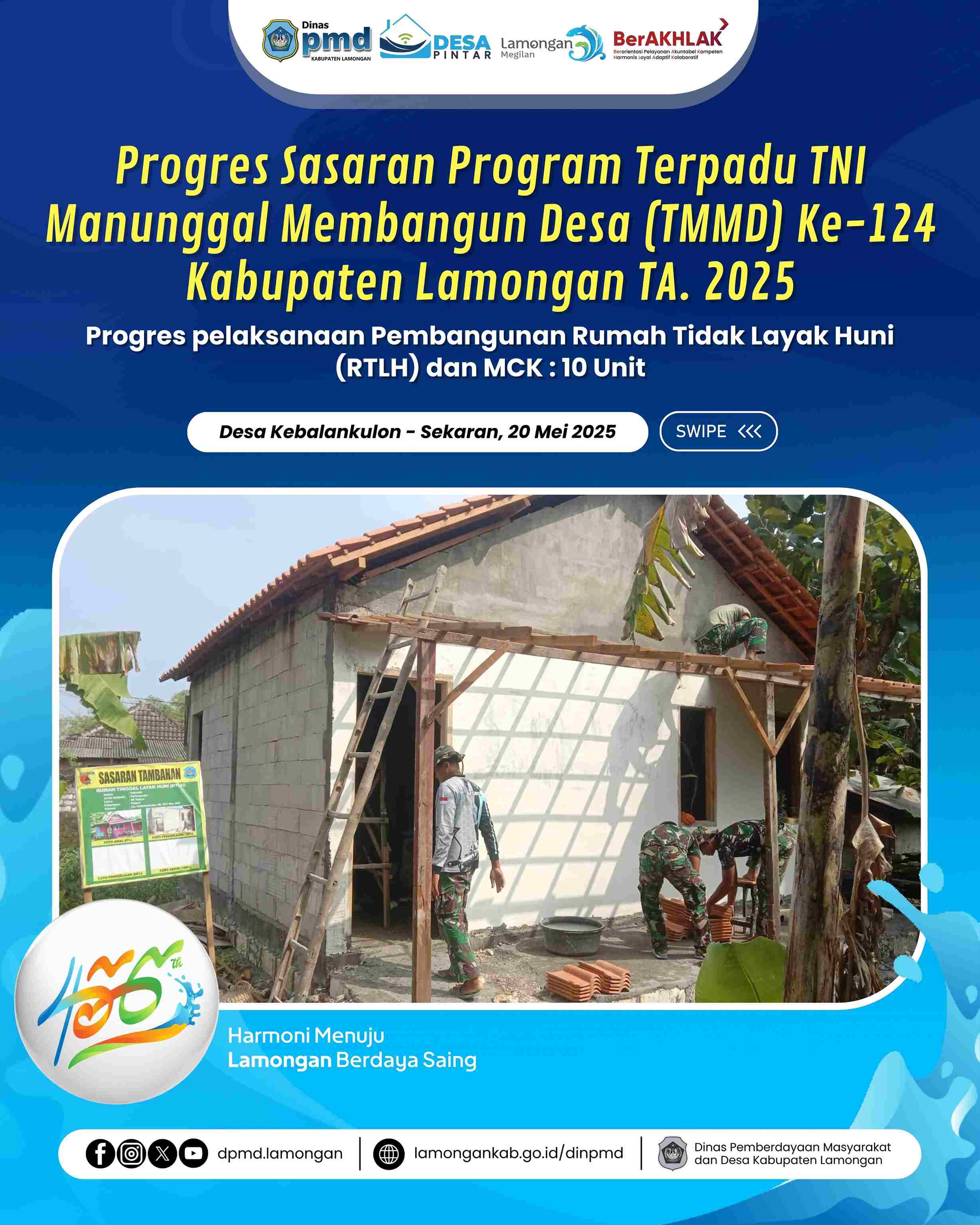 PROGRES SASARAN PROGRAM TERPADU TNI MANUNGGAL MEMBANGUN DESA KE-124 KABUPATEN LAMONGAN TA. 2025